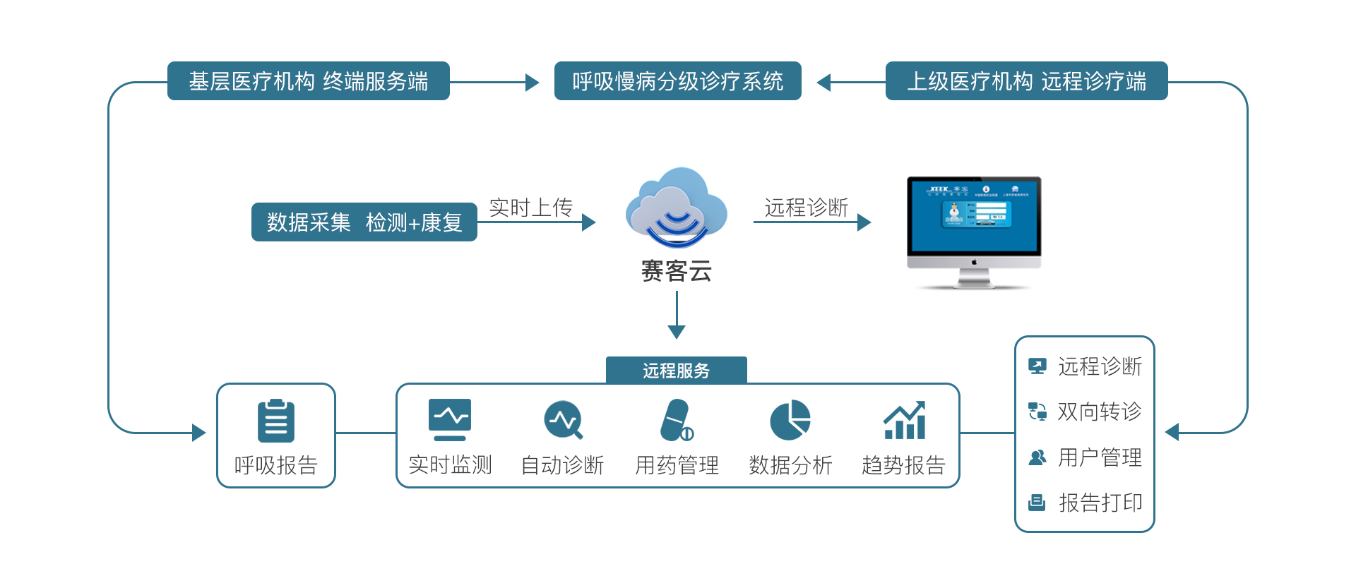 &#20061;&#28216;&#32593;&#39029;&#29256;&#45;&#20061;&#28216;&#65288;&#20013;&#22269;&#65289;